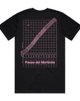 Passo del Mortirolo Climb Profiles T-Shirt