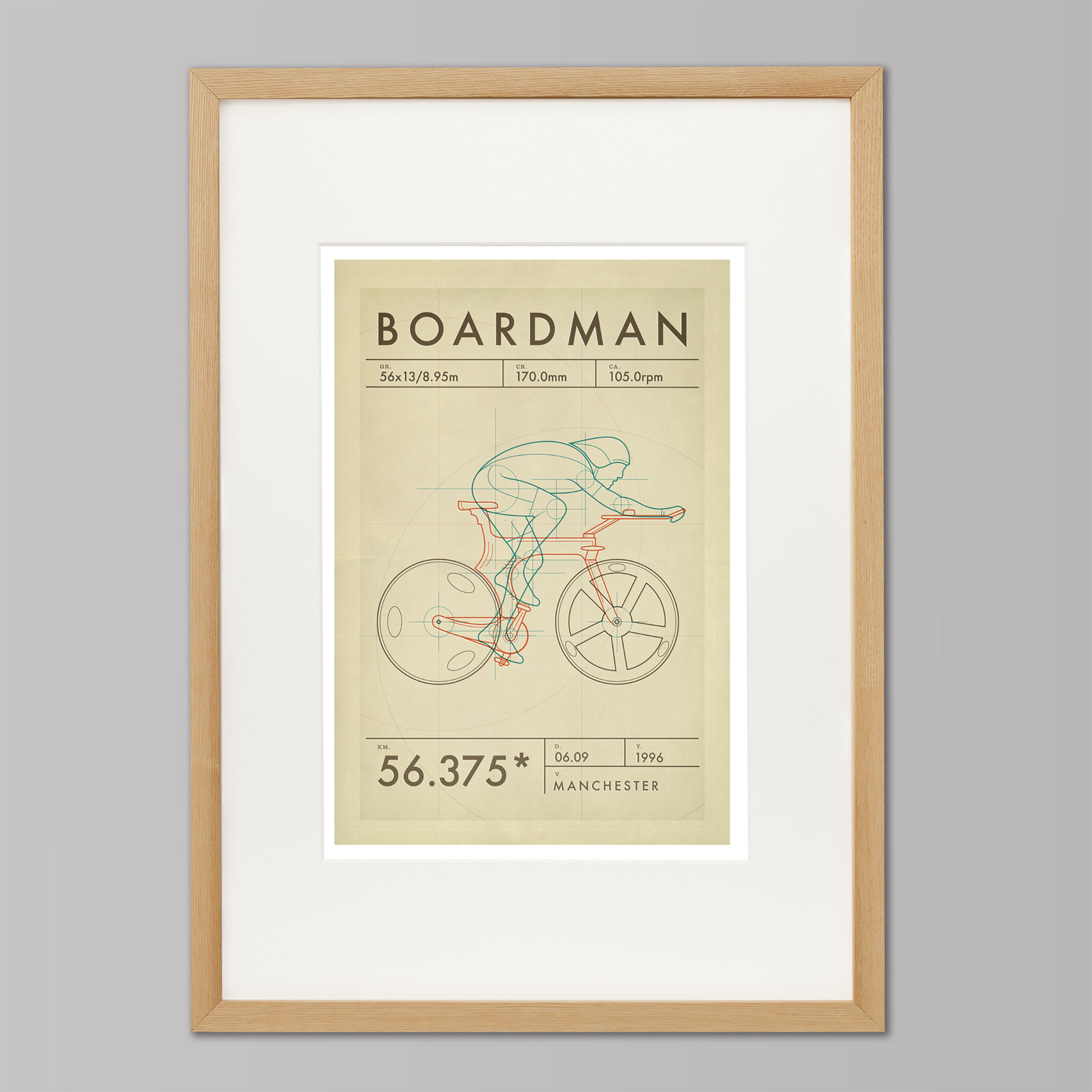 The Hour Record Chris Boardman Cycling Art Print Handmade